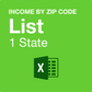 Income By Zip Code List: One State
